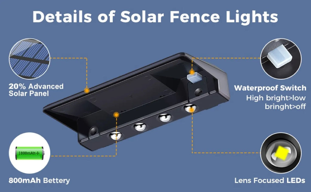 Solar LED Wall Lights – Waterproof Outdoor Lamps for Fence Deck Pathway