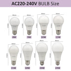 Energy Saving LED Light Bulb – A60 A80 E27 B22 Lamp for Home Lighting
