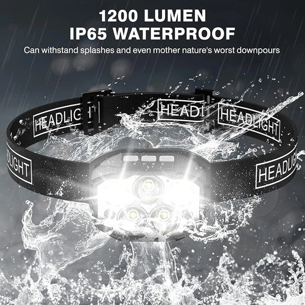 Rechargeable LED Headlamp – Motion Sensor Waterproof Light for Outdoor Camping