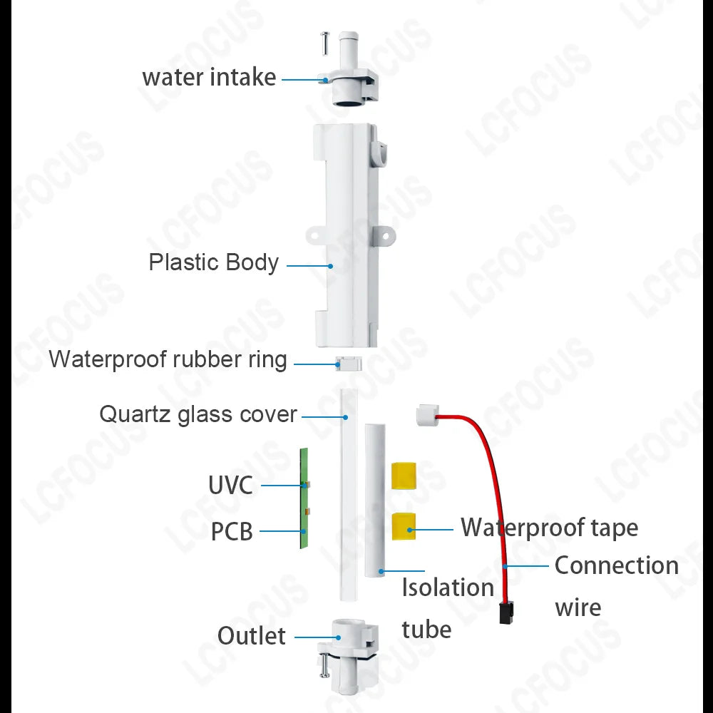 Deep UV UVC LED Lamp – 270nm-280nm Ultraviolet Light for Water Sterilization