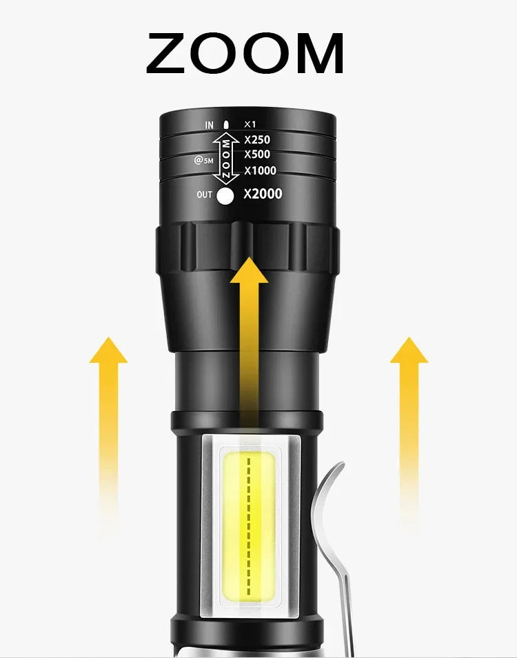 USB Rechargeable Mini Flashlight – Zoomable COB Torch for Camping and Emergency