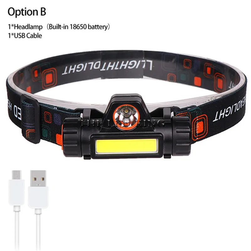 USB Rechargeable LED Headlamp – Waterproof 2500lm Light for Outdoor Camping