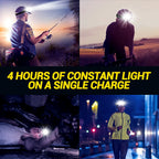 Rechargeable LED Sensor Headlamp – Motion Activated Light for Camping