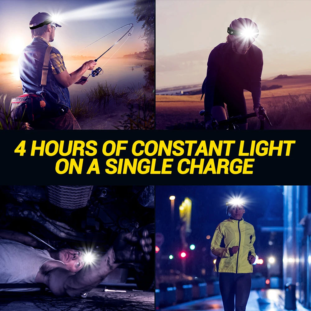 Rechargeable LED Sensor Headlamp – Motion Activated Light for Camping