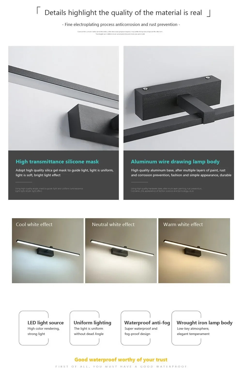Modern LED Wall Mirror Light – Waterproof Bathroom Vanity Lamp for Makeup
