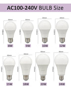 Energy Saving LED Light Bulb – A60 A80 E27 B22 Lamp for Home Lighting