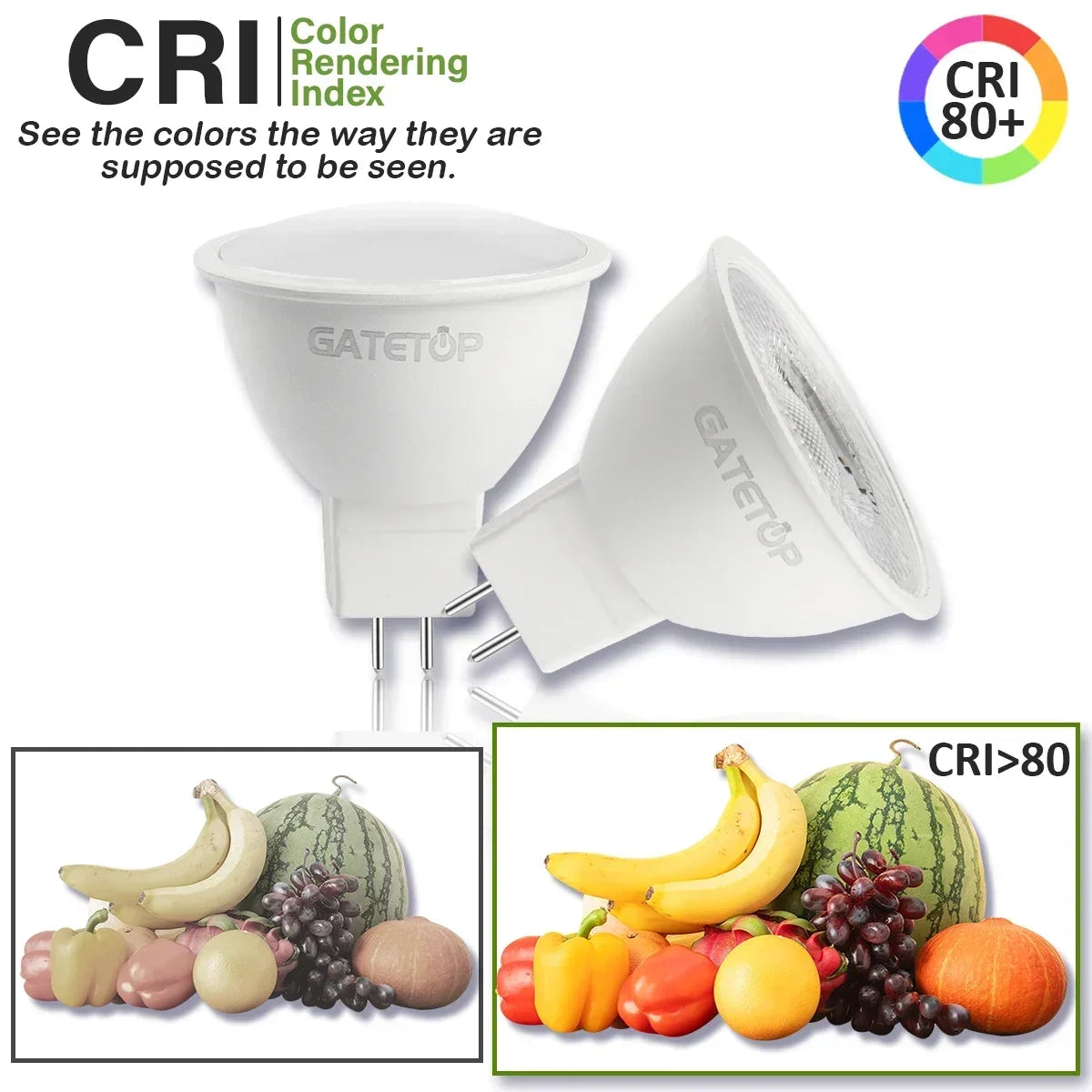 LED MR16 Spotlight Bulbs – Energy Efficient Lighting for Home Replacement