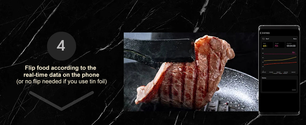 Wireless Meat Thermometer – Bluetooth Digital Probe for BBQ Smoker and Oven