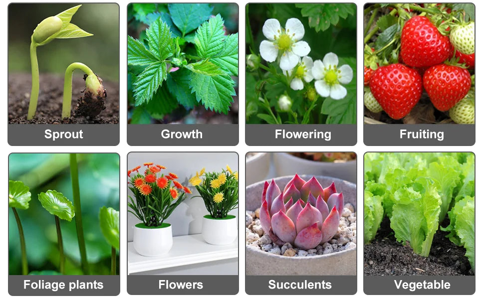 LED Clip Grow Light – Full Spectrum Lamp for Indoor Plant Seed Starting