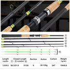 Carbon Fiber Feeder Fishing Rod – 3M Cork Handle Pole for Carp Angling