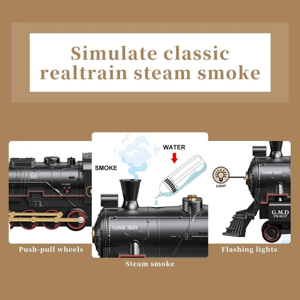 Remote Control Steam Train – Retro Simulation Toy for Kids