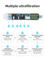 Portable Water Purification Straw – Carbon Fiber Filter for Outdoor Survival