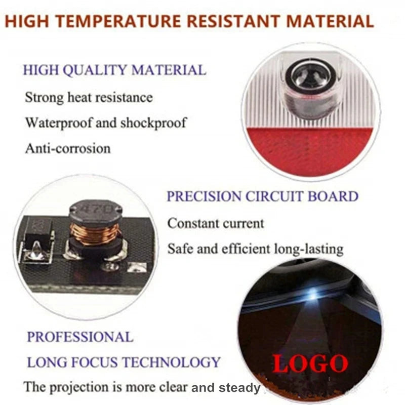 LED Door Projector Lights – Courtesy Welcome Lamps for Mercedes Benz Models