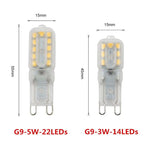 G9 LED Light Bulb – Energy Efficient Lighting for Home and Office
