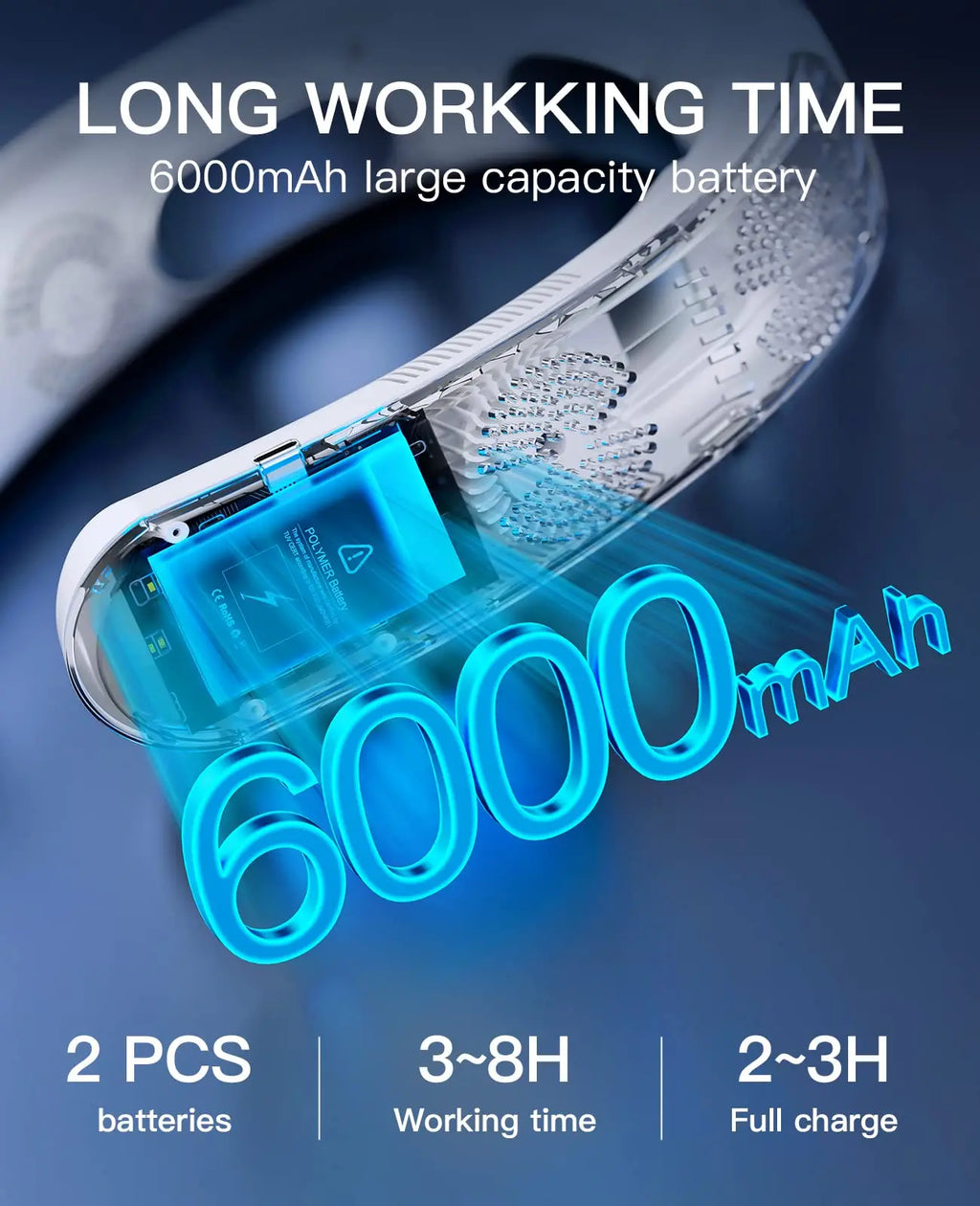 Portable Neck Fan – 6000mAh Wearable Air Conditioner for Outdoor Summer Cooling