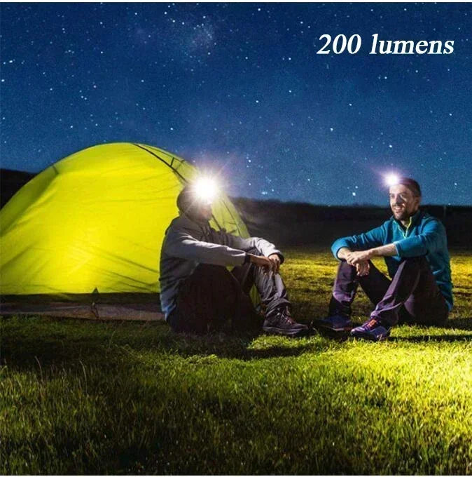 USB Rechargeable LED Headlamp – Motion Sensor Flashlight for Outdoor Camping