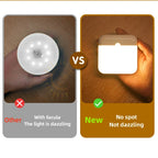 Motion Sensor LED Square Lamp – USB Rechargeable Light for Bedroom and Kitchen