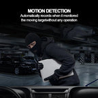 4-Channel Dash Cam – 360° WiFi Video Recorder for 24H Car Parking Surveillance