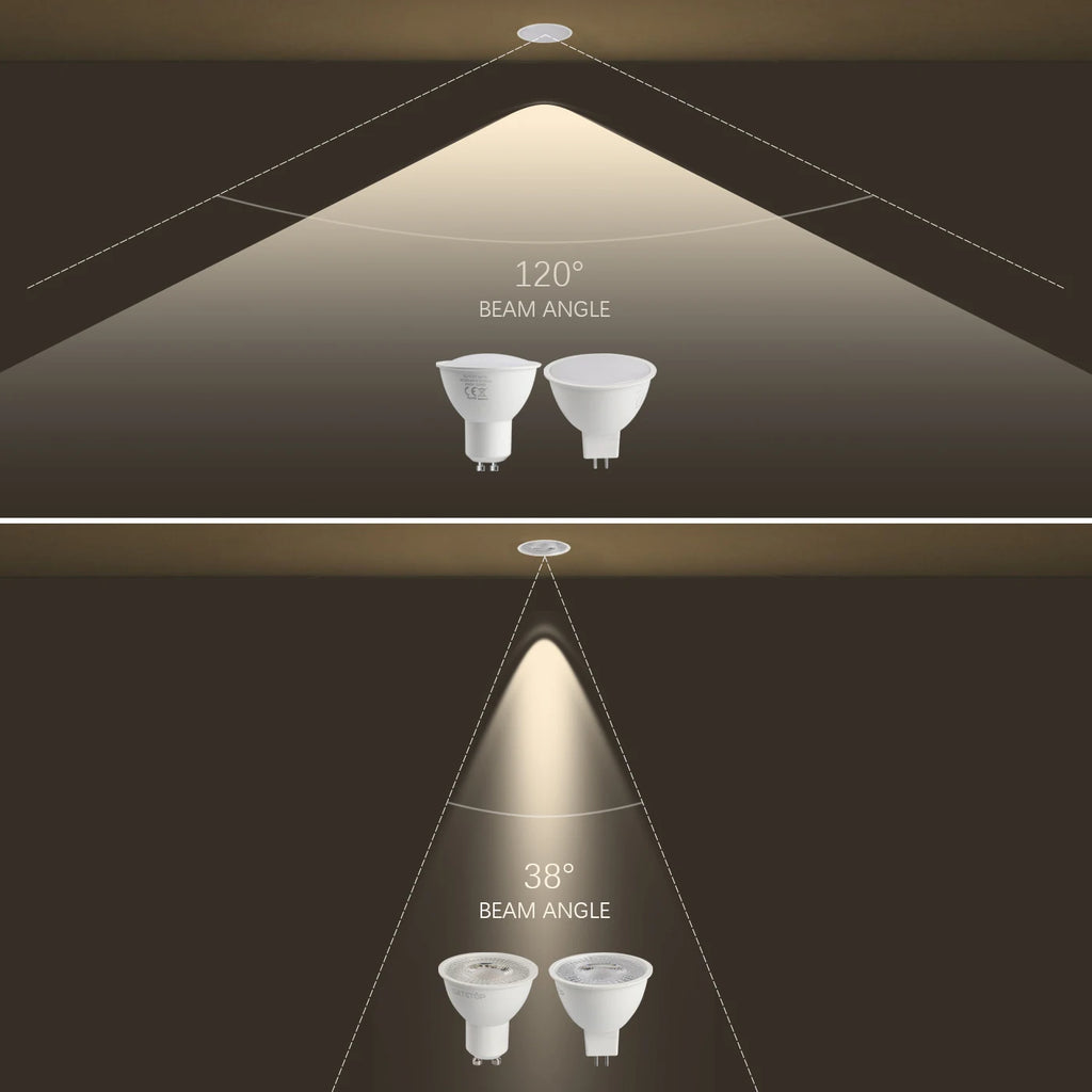 MR16 LED Spotlight Bulbs – Low Voltage GU5.3 Lighting for Home Kitchen