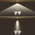 MR16 LED Spotlight Bulbs – Low Voltage GU5.3 Lighting for Home Kitchen