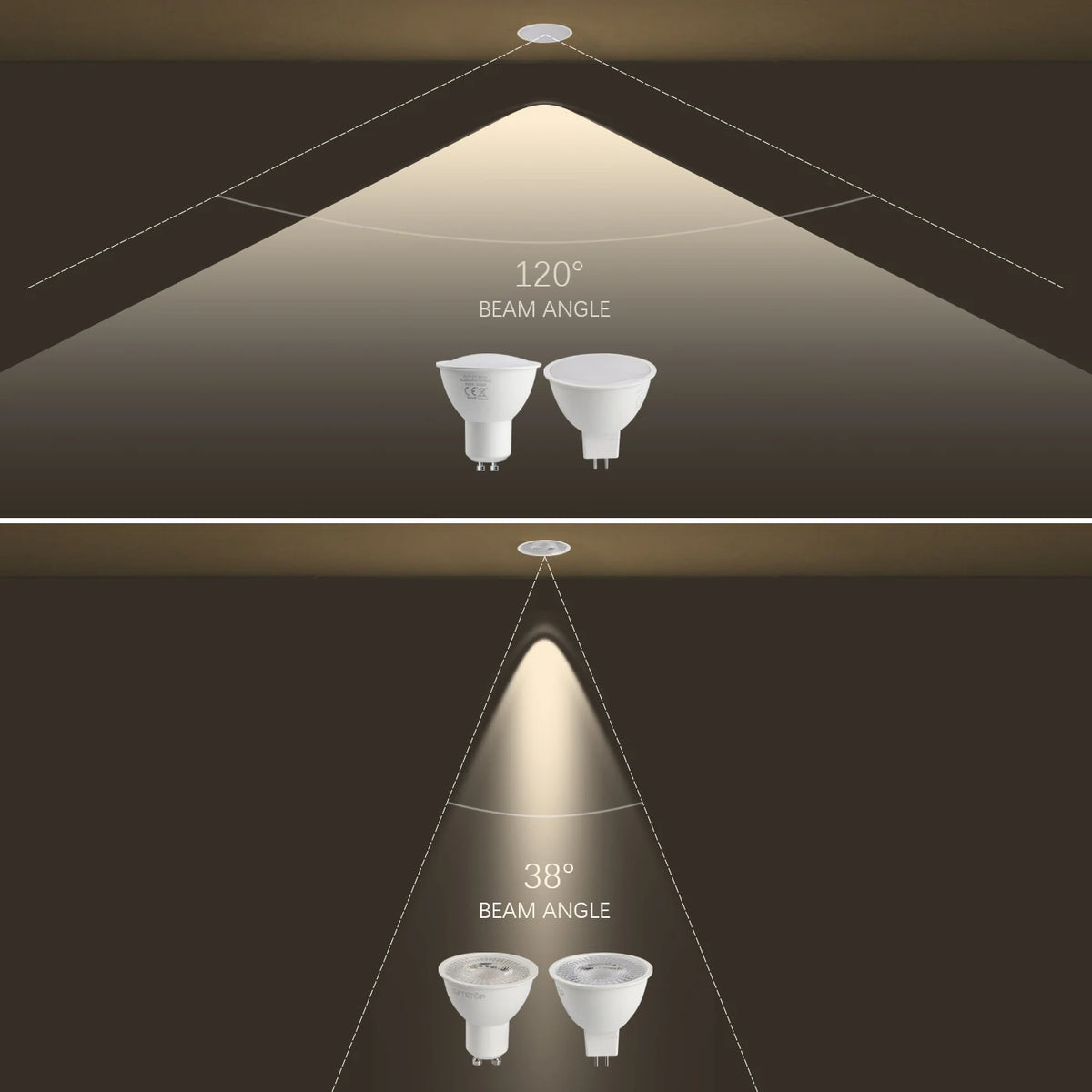 MR16 LED Spotlight Bulbs – Low Voltage GU5.3 Lighting for Home Kitchen
