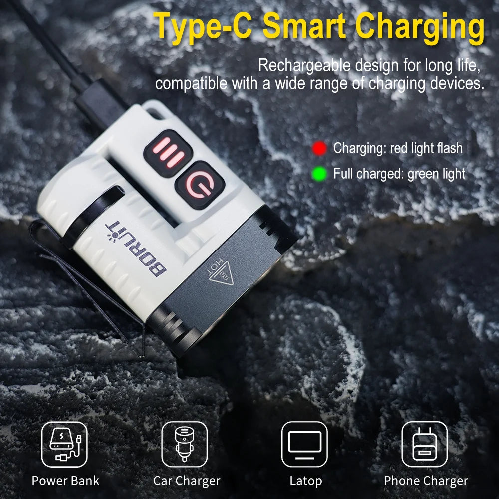 Rechargeable EDC Keychain Flashlight – Magnetic LED Work Light for Camping