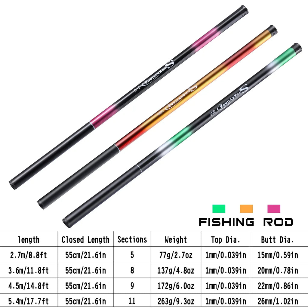 Telescopic Carp Fishing Rod – Lightweight Portable Pole for Outdoor Angling