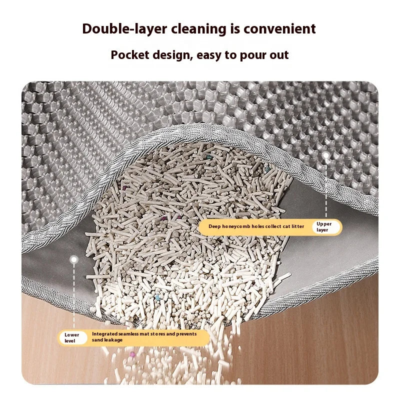 Waterproof Cat Litter Mat – Non-Slip Sand Trapping for Indoor Kittens