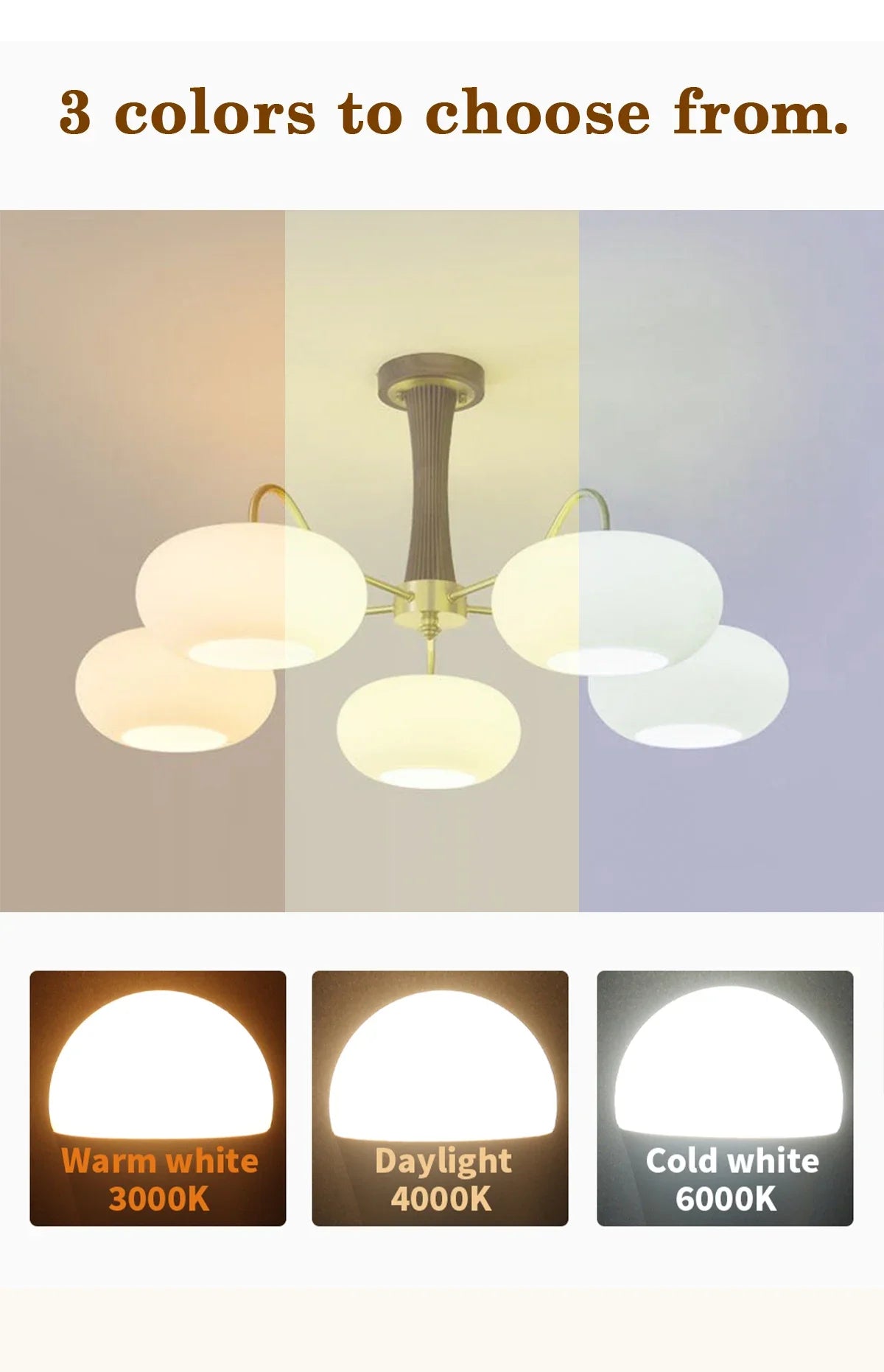 Energy Saving LED Light Bulb – A60 A80 E27 B22 Lamp for Home Lighting
