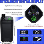 Rechargeable Portable Shower – 6000mAh LED Electric Pump for Outdoor Camping