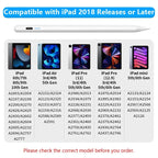 Stylus Pen – Palm Rejection and Power Display for iPad Pro Air Mini
