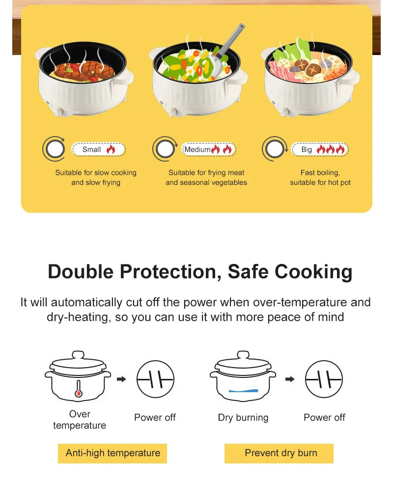 Non-Stick Electric Multi Cooker – Compact Household Pot for Small Meals