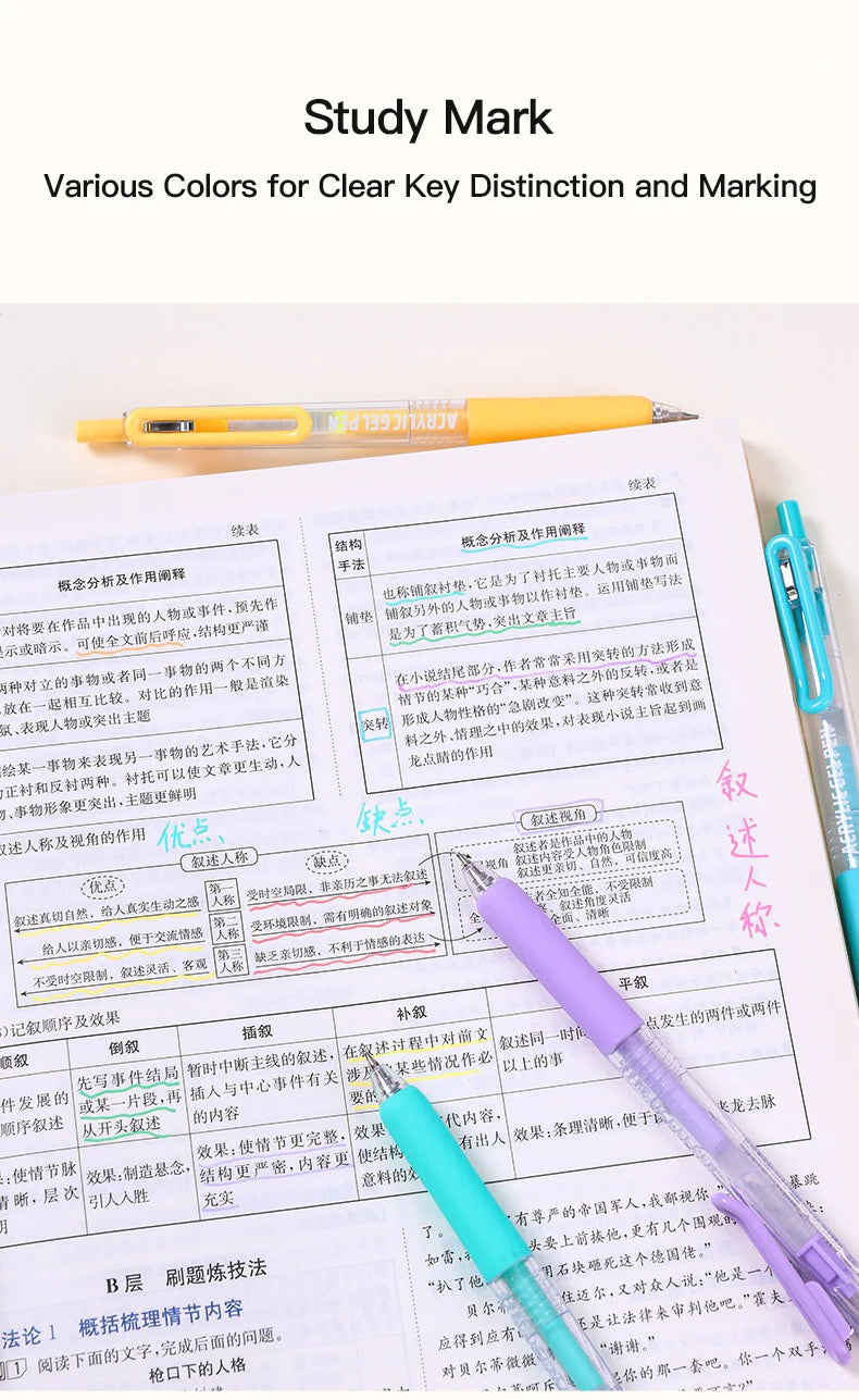 Acrylic Gel Pens – Retractable 0.7mm Tip for Student Painting and Writing