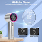 Rechargeable Handheld Turbo Fan – Digital 100-Speed Airflow for Outdoor Travel