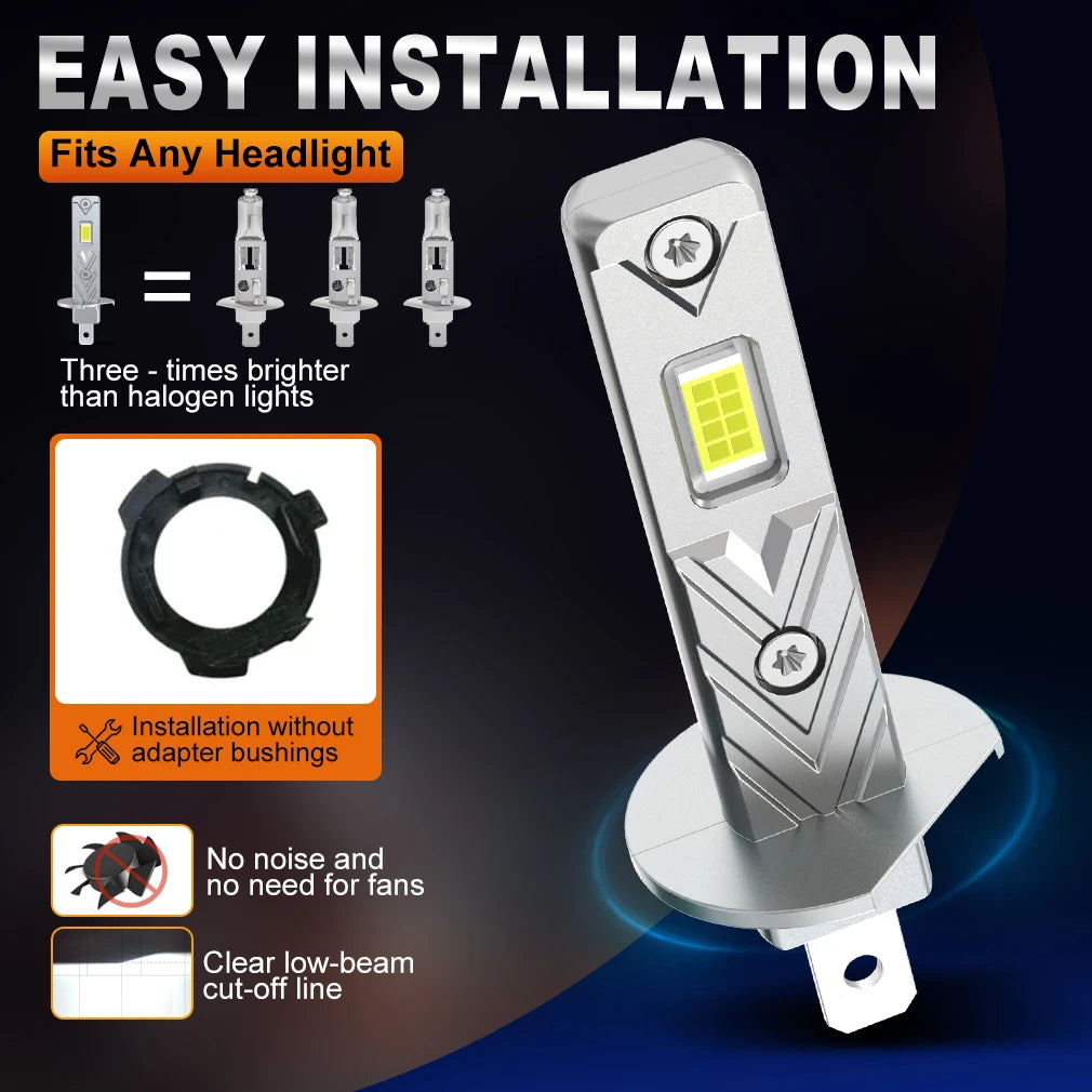 H1 LED Headlight Bulbs – 150W High Power Fog Lamps for Automotive Driving