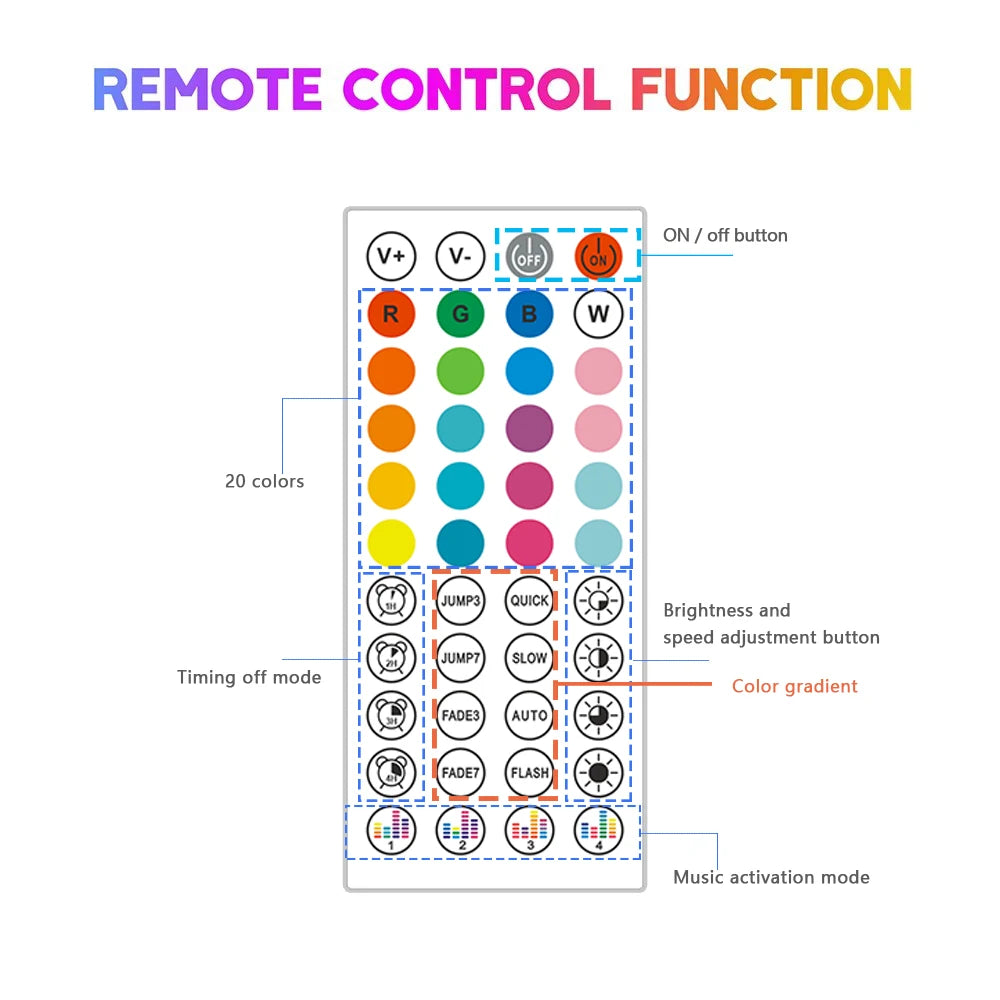 Bluetooth LED RGB Neon Strip – Waterproof Flexible Lights for Outdoor Pool Decor