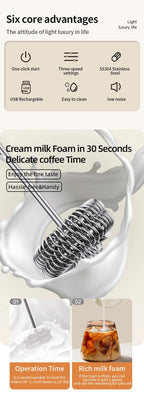 Electric Milk Frother – Wireless Handheld Foam Maker for Coffee and Baking