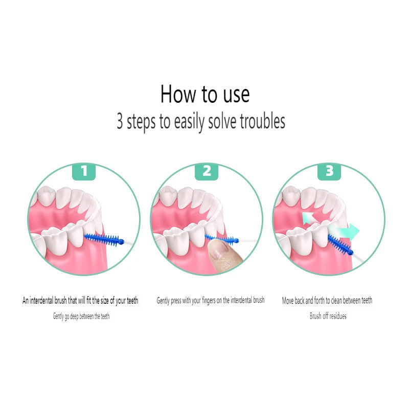 Silicone Interdental Brushes – Soft Dental Cleaning Tools for Oral Care