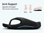 Soft EVA Arch Support Flip-flops – Men's Casual Beach Recovery Sandals