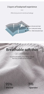 Lace Period Underwear – Leakproof Sanitary Shorts for Women's Menstrual Cycle