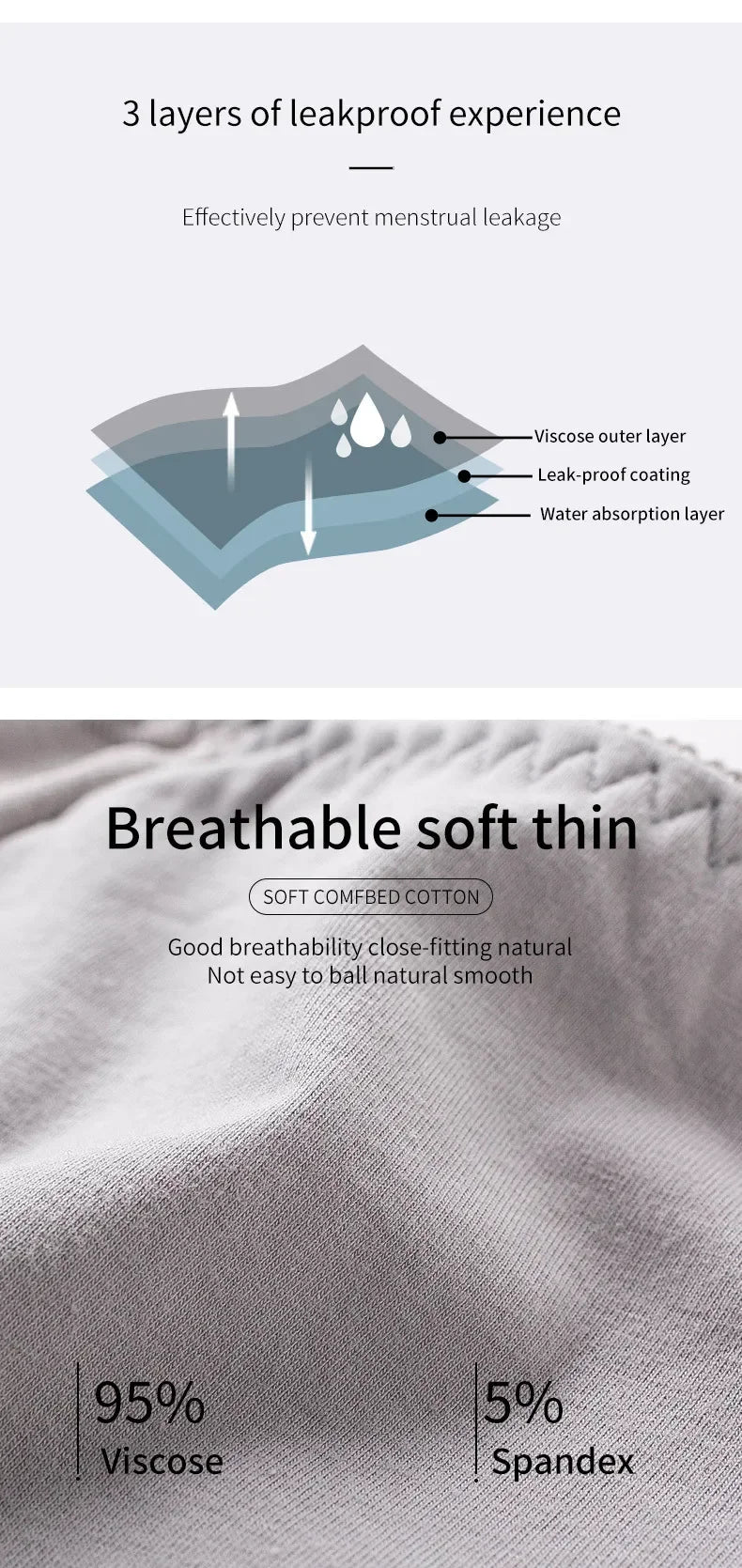 Lace Period Underwear – Leakproof Sanitary Shorts for Women's Menstrual Cycle