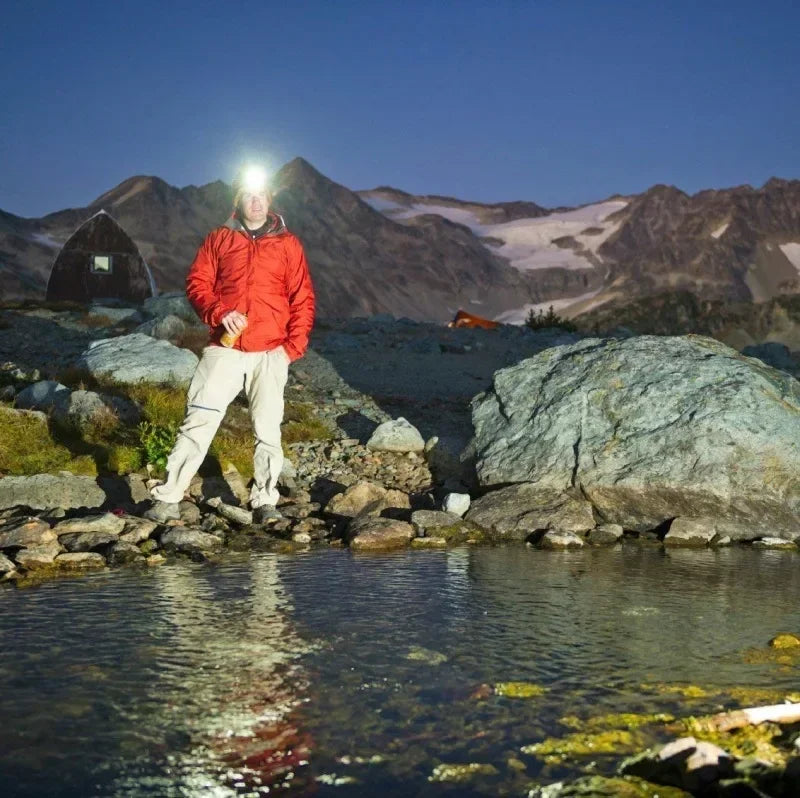 Rechargeable LED Headlamp – Ultra-Light Waterproof Light for Outdoor Sports