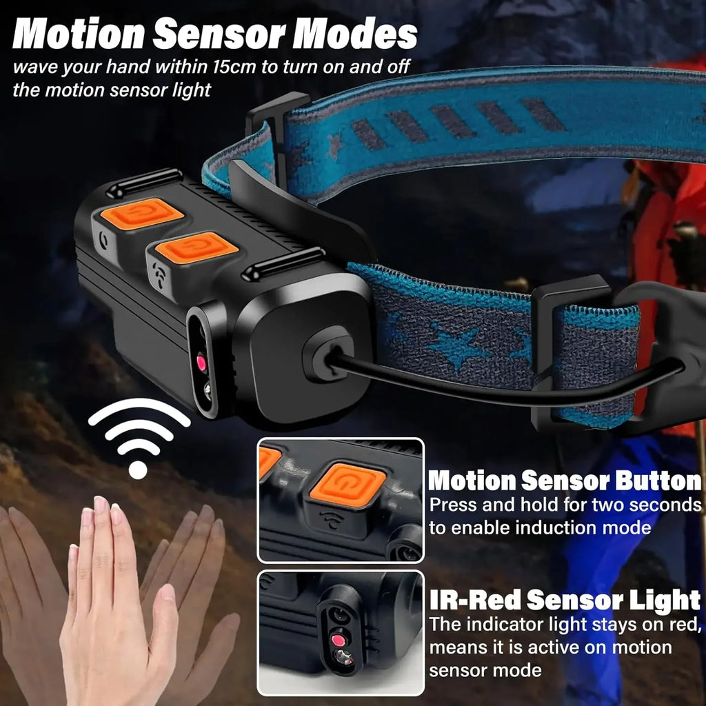 Rechargeable LED Headlamp – 270° Wide Beam Motion Sensor for Camping and Work