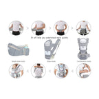 Ergonomic Baby Carrier – Multifunctional Waist Stool for Infant to Toddler