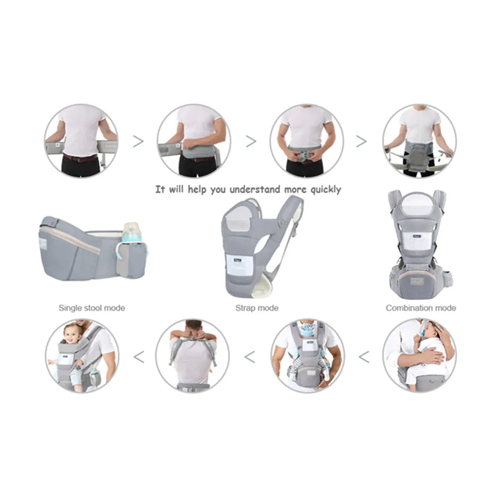Ergonomic Baby Carrier – Multifunctional Waist Stool for Infant to Toddler