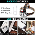 Rechargeable LED Headlamp – High Lumen Waterproof Light for Outdoor Camping