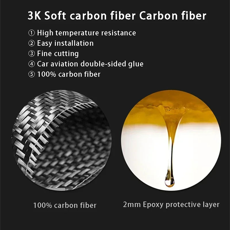 Steering Wheel Trim Cover – Carbon Fiber Interior Decor for Mini Cooper