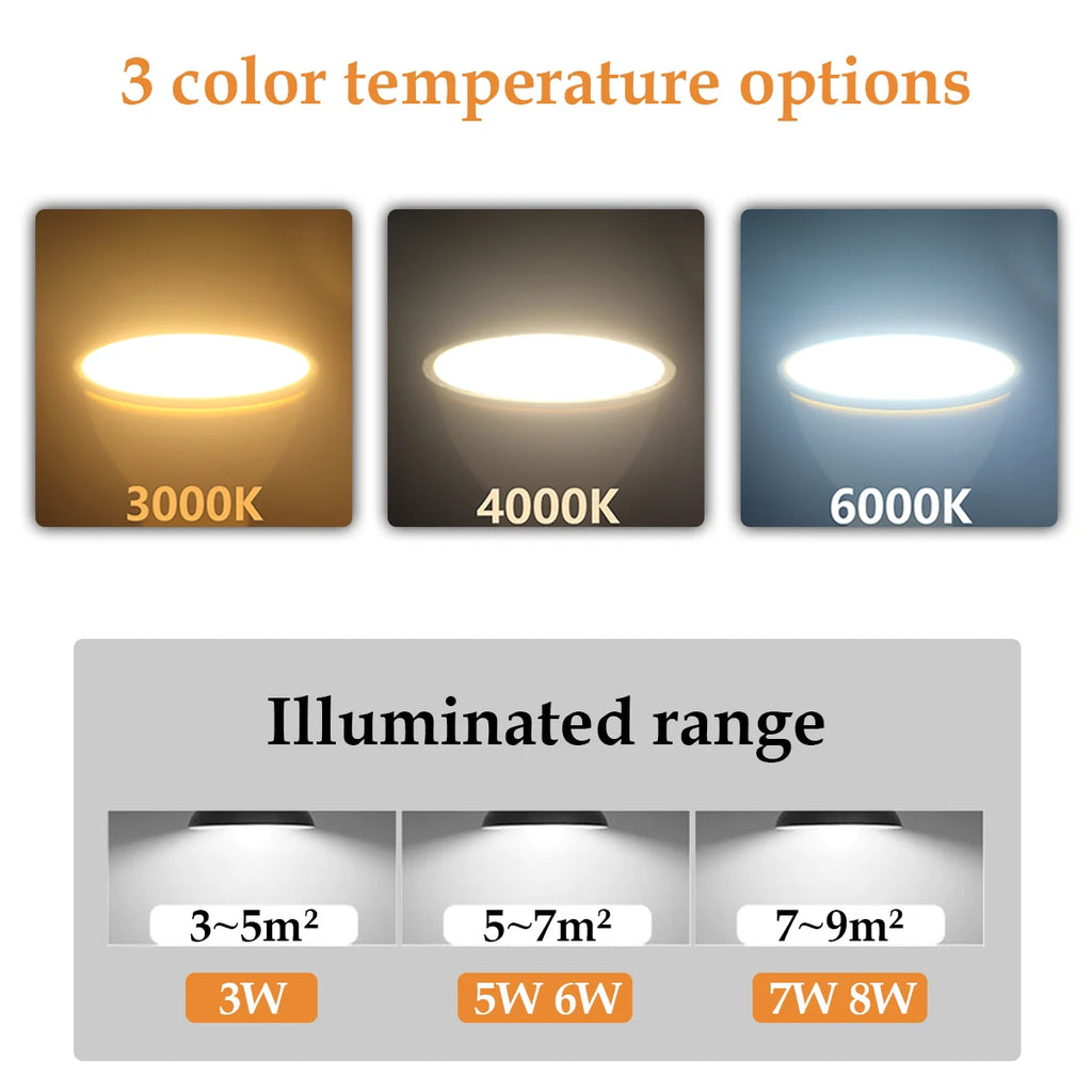 MR16 LED Spotlight Bulbs – Low Voltage GU5.3 Lighting for Home Kitchen