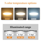 MR16 LED Spotlight Bulbs – Low Voltage GU5.3 Lighting for Home Kitchen