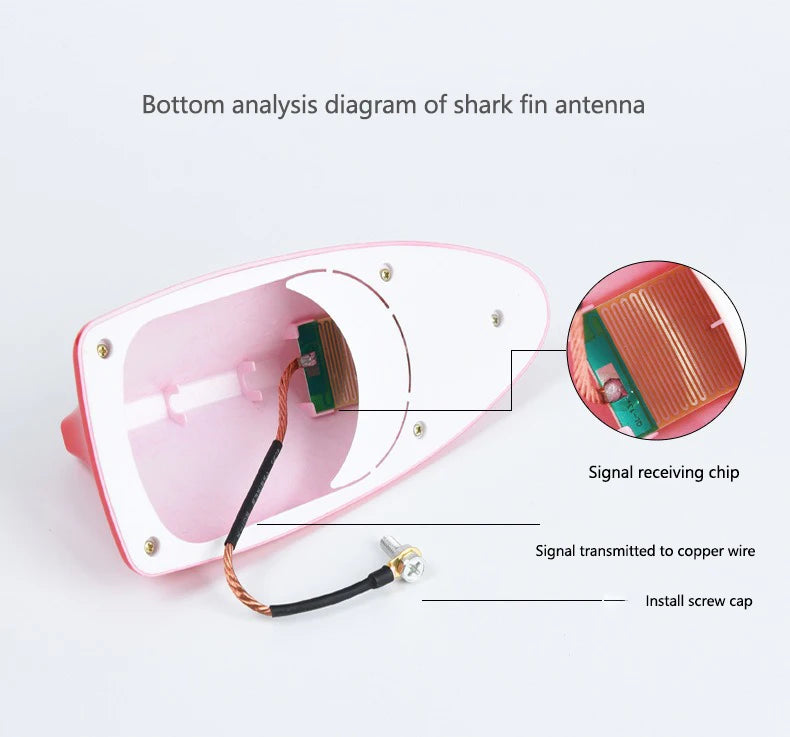 Shark Fin Roof Antenna – Signal Boosting Aerial for Peugeot Models